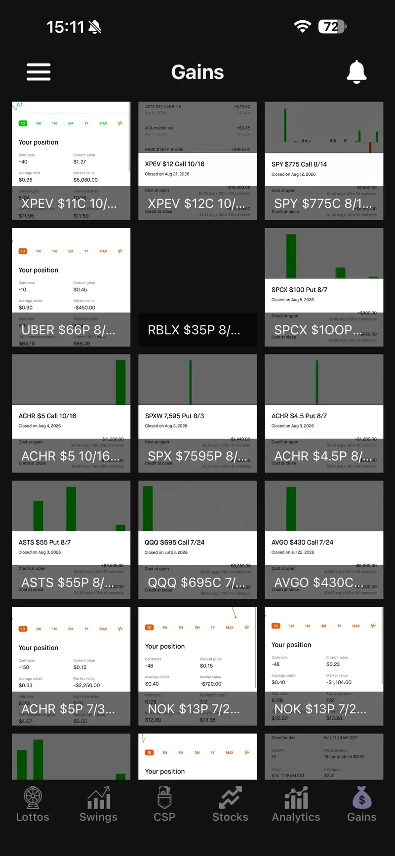 Internative Traders screenshot 3 of 4